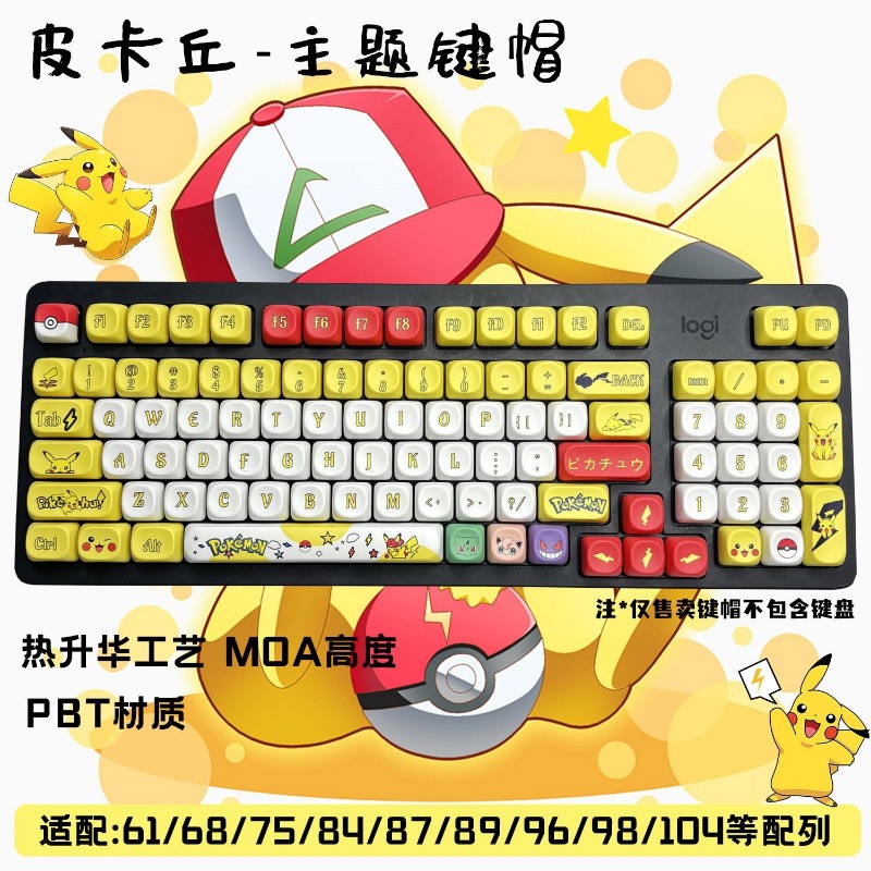 Набор из 131 клавиш: Аниме-кей – обзор и цена Custom Keycaps