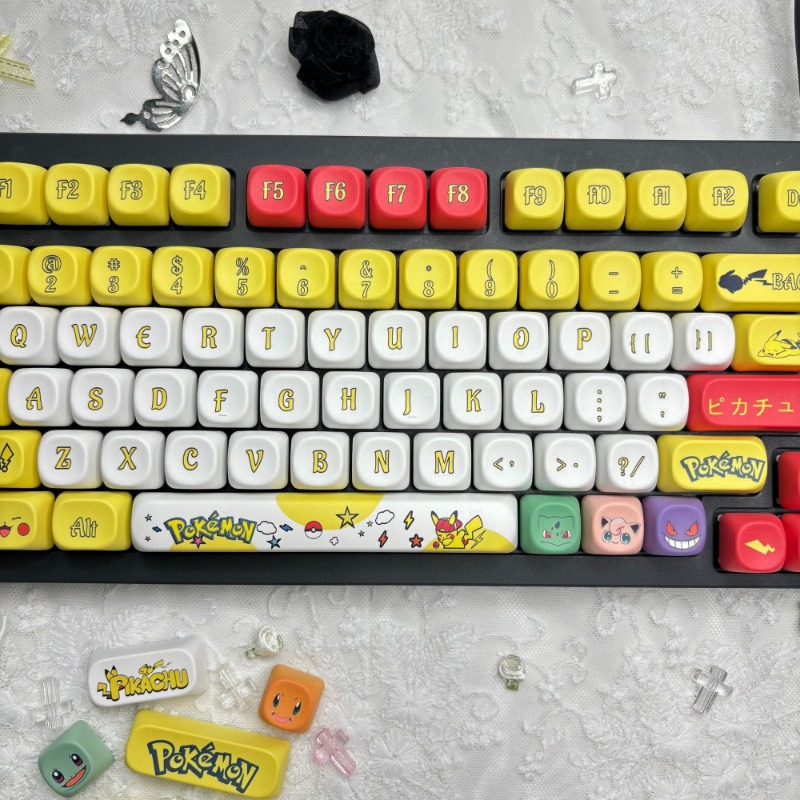 Набор из 131 клавиш: Аниме-кей – обзор и цена Custom Keycaps